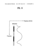 METHOD FOR RETRANSMITTING PACKETS ACCORDING TO DECODING FAILURES OR RELIABILITY diagram and image