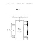 METHOD FOR RETRANSMITTING PACKETS ACCORDING TO DECODING FAILURES OR RELIABILITY diagram and image