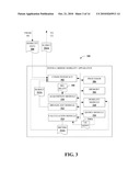 INTER-FREQUENCY INDICATION OF ASSOCIATION DATA FOR MULTI-CARRIER WIRELESS DEPLOYMENTS diagram and image