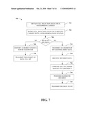 INTER-FREQUENCY INDICATION OF ASSOCIATION DATA FOR MULTI-CARRIER WIRELESS DEPLOYMENTS diagram and image