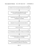 SYSTEMS, METHODS, AND DEVICES TO ENABLE SELECTION OF RADIO ACCESS TECHNOLOGY diagram and image