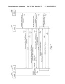 METHOD AND APPARATUS FOR EFFICIENT ASSOCIATION PROCEDURE diagram and image