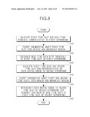 REAL-TIME WIRELESS COMMUNICATION METHOD FOR GUARANTEEING QUALITY OF SERVICE IN WIRELESS PERSONAL AREA NETWORK diagram and image