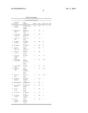 Mobile Station Methods and Systems for Maintaining PLMN Continuity When Moving Between Networks of Different Types as a Function of PLMN Continuity Preference diagram and image