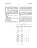 Mobile Station Methods and Systems for Maintaining PLMN Continuity When Moving Between Networks of Different Types as a Function of PLMN Continuity Preference diagram and image