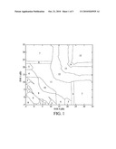 METHOD FOR DETERMINING A MODULATION AND CODING SCHEME diagram and image