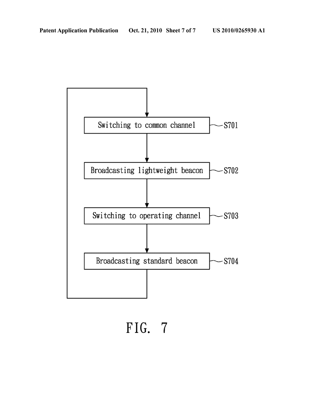 METHOD FOR SCANNING WIRELESS CHANNELS, APPARATUS AND SYSTEM FOR USING THE SAME - diagram, schematic, and image 08