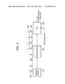 METHOD AND DEVICE FOR ACQUIRING SYNCHRONIZATION BETWEEN NODES AND METHOD FOR ORGANIZING MULTIPLE PHYSICAL CHANNELS diagram and image