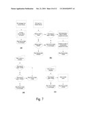 Synchronization of a Plurality of Devices in a Wireless Sensor Arrangement diagram and image