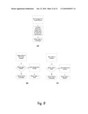 Synchronization of a Plurality of Devices in a Wireless Sensor Arrangement diagram and image