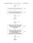 METHOD AND APPARATUS FOR FAULT-RESILIENT MULTICAST AND UNICAST IN TRANSPORT NETWORKS diagram and image