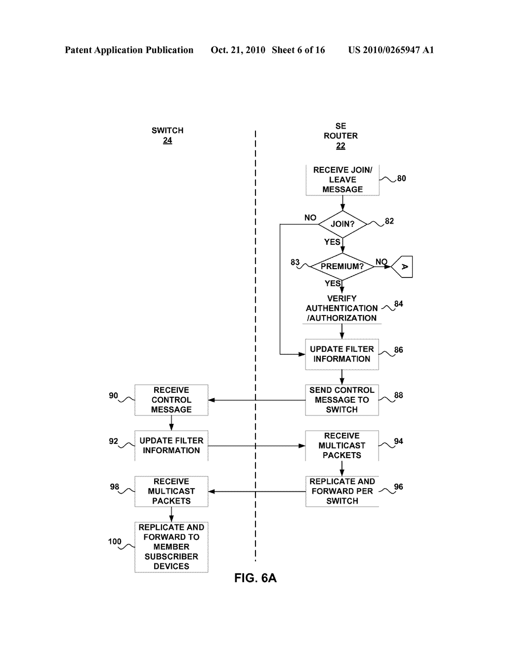 CONTROLLING DATA LINK LAYER ELEMENTS WITH NETWORK LAYER ELEMENTS - diagram, schematic, and image 07