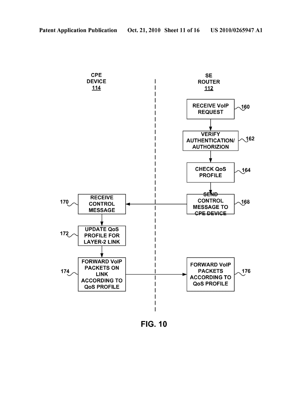 CONTROLLING DATA LINK LAYER ELEMENTS WITH NETWORK LAYER ELEMENTS - diagram, schematic, and image 12