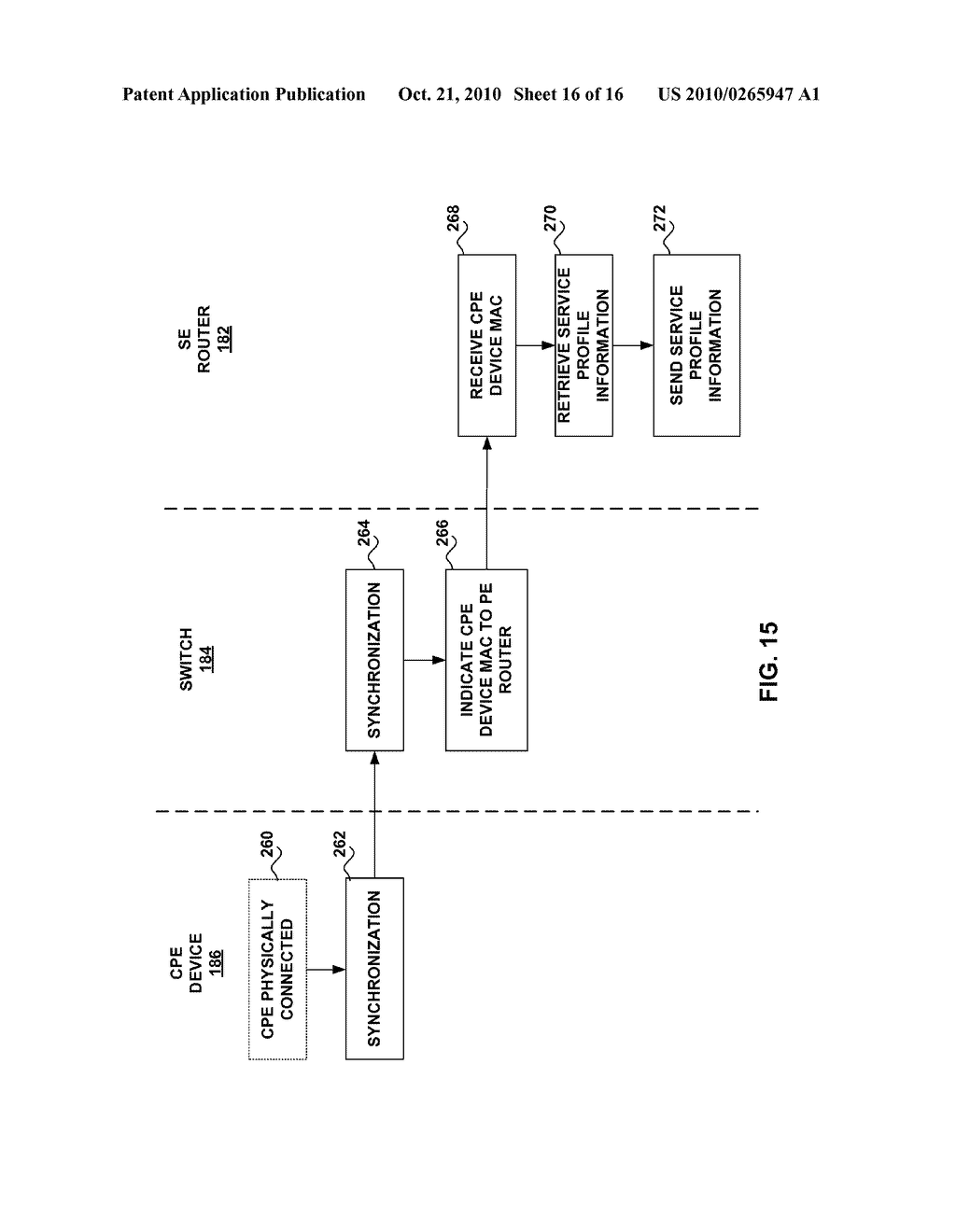 CONTROLLING DATA LINK LAYER ELEMENTS WITH NETWORK LAYER ELEMENTS - diagram, schematic, and image 17