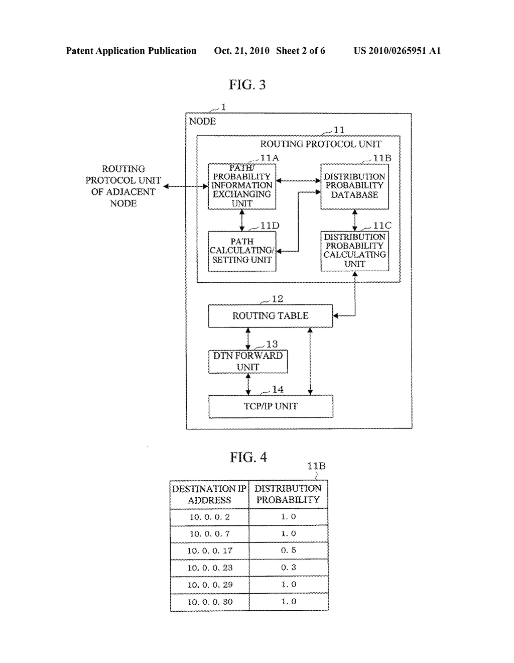 ROUTING METHOD AND NODE - diagram, schematic, and image 03