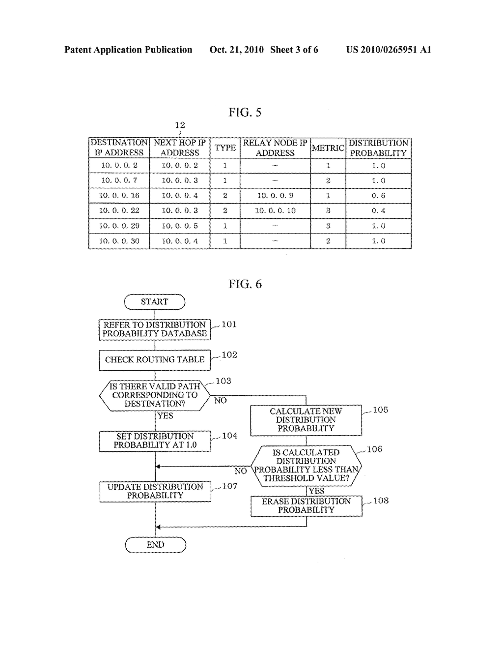 ROUTING METHOD AND NODE - diagram, schematic, and image 04