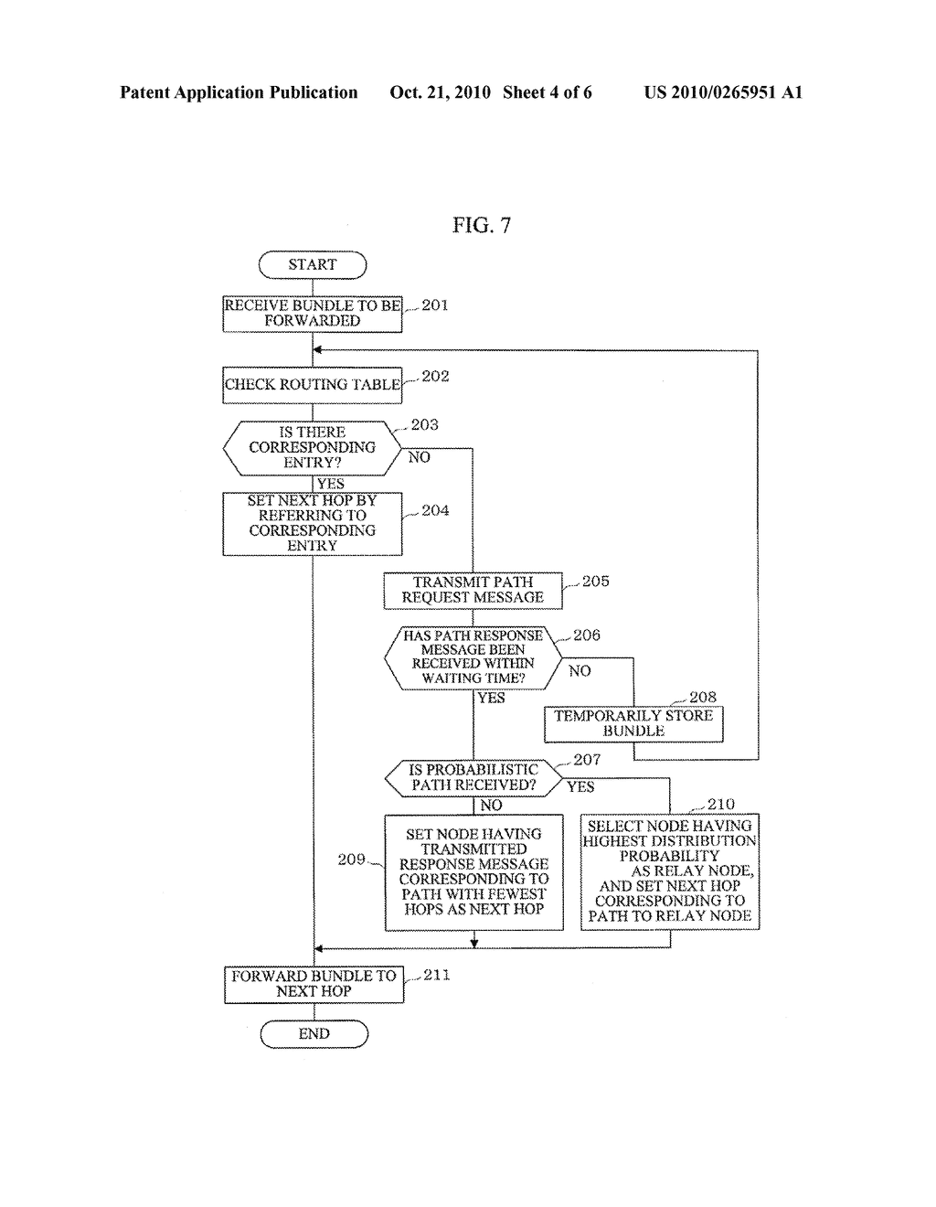 ROUTING METHOD AND NODE - diagram, schematic, and image 05