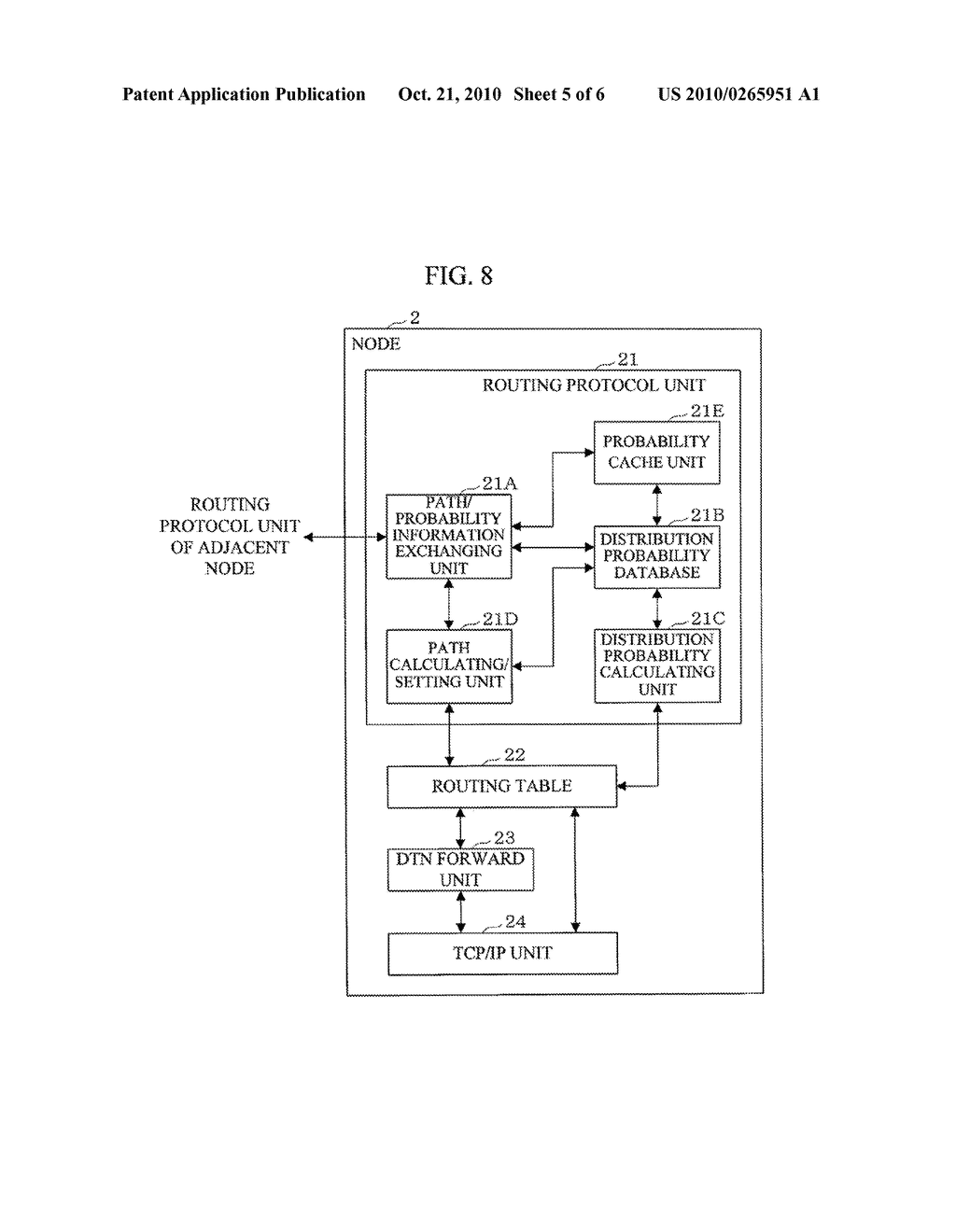 ROUTING METHOD AND NODE - diagram, schematic, and image 06