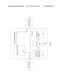 REMAPPING MODULE IDENTIFIER FIELDS AND PORT IDENTIFIER FIELDS diagram and image