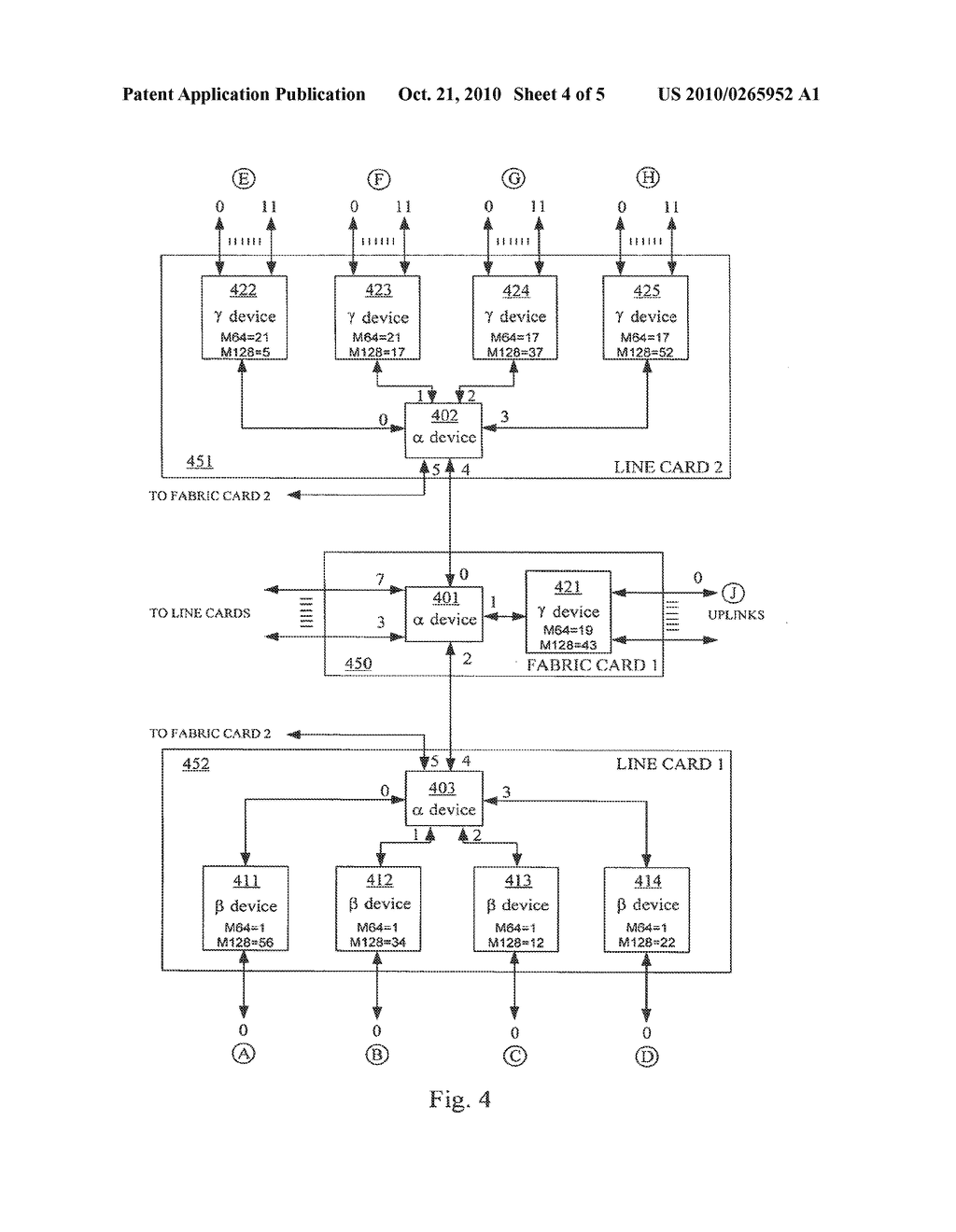 REMAPPING MODULE IDENTIFIER FIELDS AND PORT IDENTIFIER FIELDS - diagram, schematic, and image 05