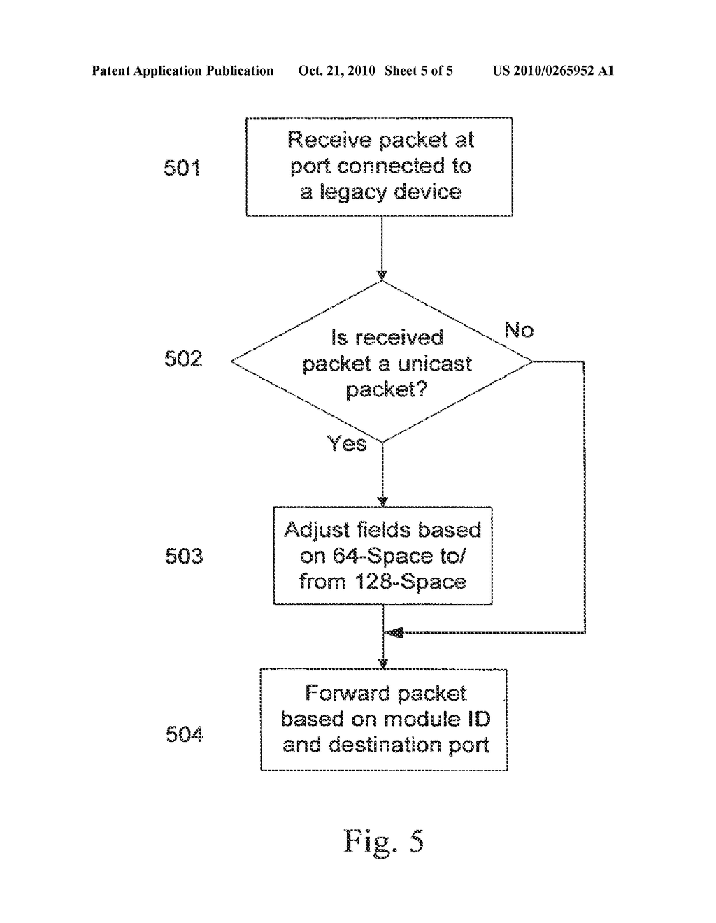 REMAPPING MODULE IDENTIFIER FIELDS AND PORT IDENTIFIER FIELDS - diagram, schematic, and image 06