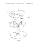 Border Gateway Protocol (BGP) Grouped Route Withdrawals diagram and image