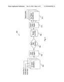 Border Gateway Protocol (BGP) Grouped Route Withdrawals diagram and image