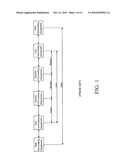 Multi-Service Ethernet-Over-Sonet Silicon Platform diagram and image