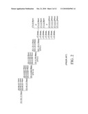 Multi-Service Ethernet-Over-Sonet Silicon Platform diagram and image