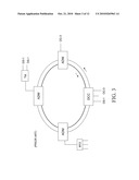 Multi-Service Ethernet-Over-Sonet Silicon Platform diagram and image