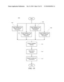 Multi-Service Ethernet-Over-Sonet Silicon Platform diagram and image