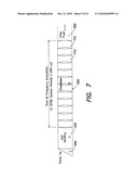 COMMUNICATION SYSTEM INCORPORATING PHYSICAL LAYER WAVEFORM STRUCTURE diagram and image