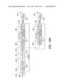 COMMUNICATION SYSTEM INCORPORATING PHYSICAL LAYER WAVEFORM STRUCTURE diagram and image