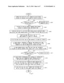 METHOD FOR TRANSMITTING DATA OVER VOICE CHANNEL diagram and image