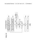 SIGNALING SYSTEM WITH SELECTIVELY-INHIBITED ADAPTIVE EQUALIZATION diagram and image