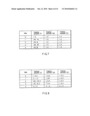 VIDEO ENCODING/DECODING METHOD AND APPARATUS FOR MOTION COMPENSATION PREDICTION diagram and image