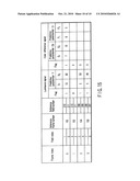 VIDEO ENCODING/ DECODING METHOD AND APPARATUS FOR MOTION COMPENSATION PREDICTION diagram and image