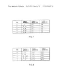 VIDEO ENCODING/ DECODING METHOD AND APPARATUS FOR MOTION COMPENSATION PREDICTION diagram and image