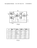 VIDEO ENCODING/ DECODING METHOD AND APPARATUS FOR MOTION COMPENSATION PREDICTION diagram and image