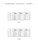 VIDEO ENCODING/ DECODING METHOD AND APPARATUS FOR MOTION COMPENSATION PREDICTION diagram and image