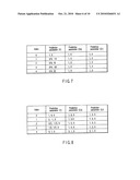 VIDEO ENCODING/ DECODING METHOD AND APPARATUS FOR MOTION COMPENSATION PREDICTION diagram and image