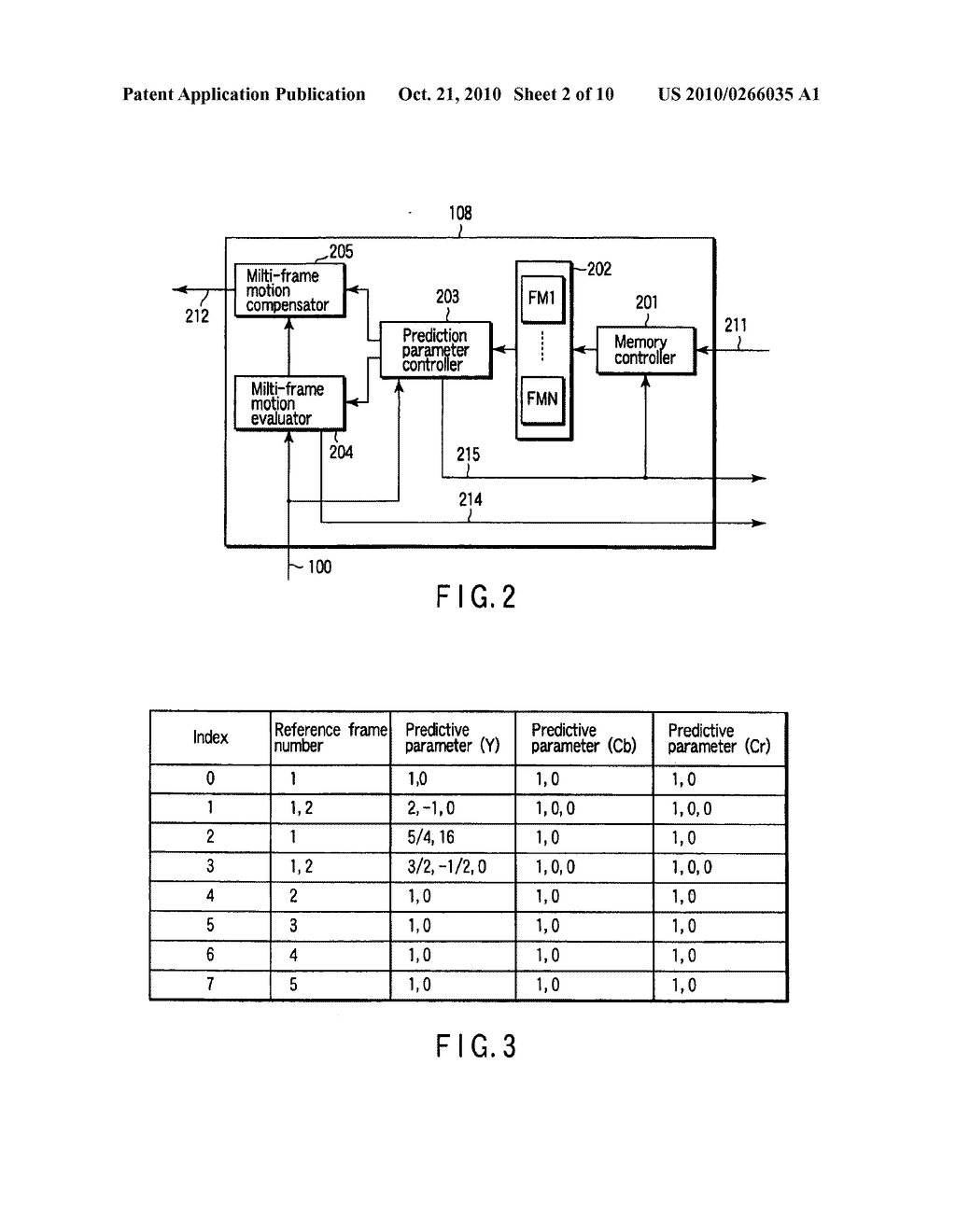 VIDEO ENCODING/DECODING METHOD AND APPARATUS FOR MOTION COMPENSATION PREDICTION - diagram, schematic, and image 03