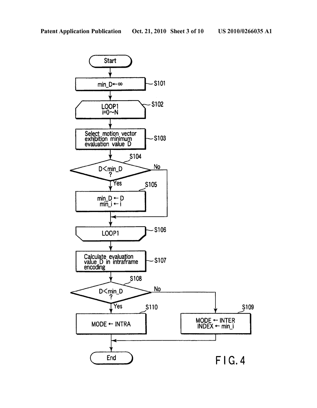 VIDEO ENCODING/DECODING METHOD AND APPARATUS FOR MOTION COMPENSATION PREDICTION - diagram, schematic, and image 04