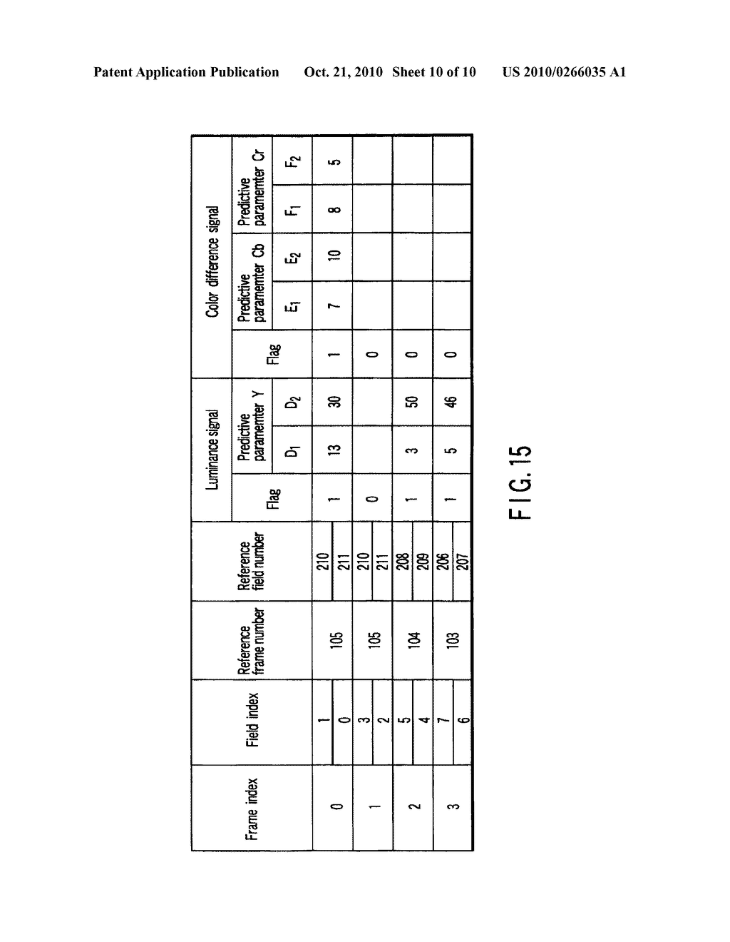 VIDEO ENCODING/DECODING METHOD AND APPARATUS FOR MOTION COMPENSATION PREDICTION - diagram, schematic, and image 11
