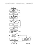 VIDEO ENCODING/DECODING METHOD AND APPARATUS FOR MOTION COMPENSATION PREDICTION diagram and image