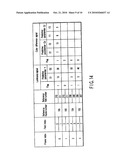 VIDEO ENCODING/DECODING METHOD AND APPARATUS FOR MOTION COMPENSATION PREDICTION diagram and image