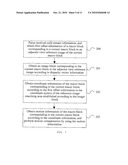 VIDEO ENCODING AND DECODING METHOD AND DEVICE, AND VIDEO PROCESSING SYSTEM diagram and image