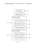 VIDEO ENCODING AND DECODING METHOD AND DEVICE, AND VIDEO PROCESSING SYSTEM diagram and image