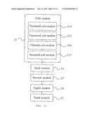 VIDEO ENCODING AND DECODING METHOD AND DEVICE, AND VIDEO PROCESSING SYSTEM diagram and image