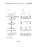 SYNCHRONIZING VIDEO FRAMES WITHOUT HARDWARE TIMESTAMPS diagram and image